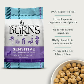 Burns Sensitive With Duck & Brown Rice