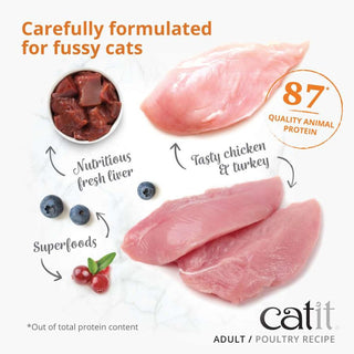 Catit Adult Poultry Recipe