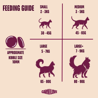 Carnilove Active Cat Beef & Venison