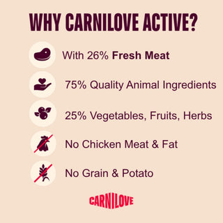 Carnilove Active Cat Food Duck & Pheasant