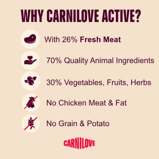 Carnilove Active Dog Lamb & Wild Boar