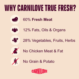 Carnilove True Fresh Duck Small Breed