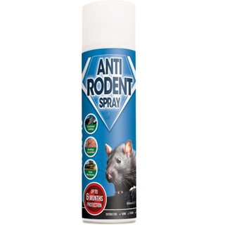 Racan Anti-Rodent Spray