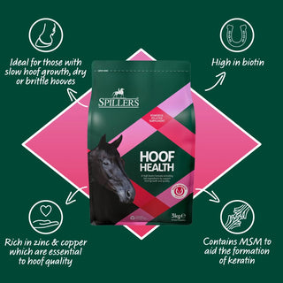 Spillers Hoof Health 3kg