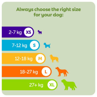 Whimzees Antler Pack