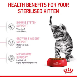Royal Canin FHN Kitten Sterilised