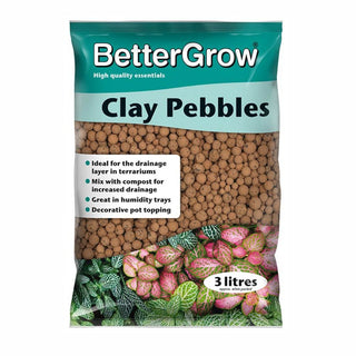 Growth Technology Better Grow Clay Pebbles
